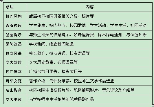 永利集团304官网