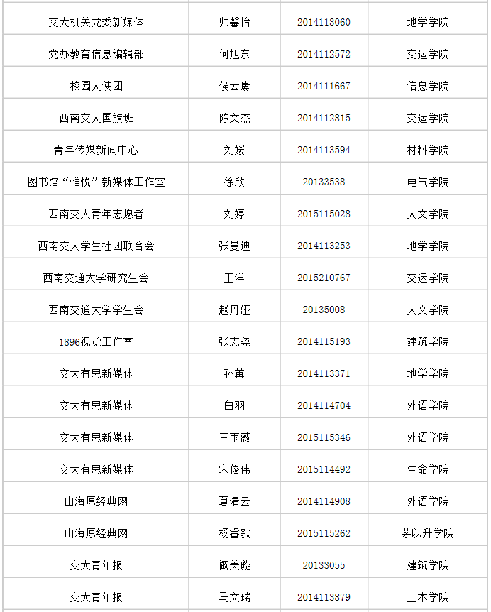 永利集团304官网