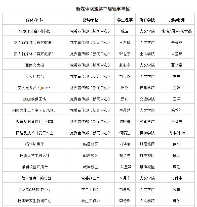 永利集团304官网