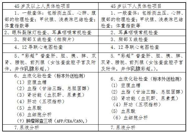 永利集团304官网