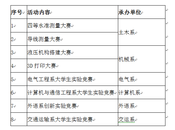永利集团304官网