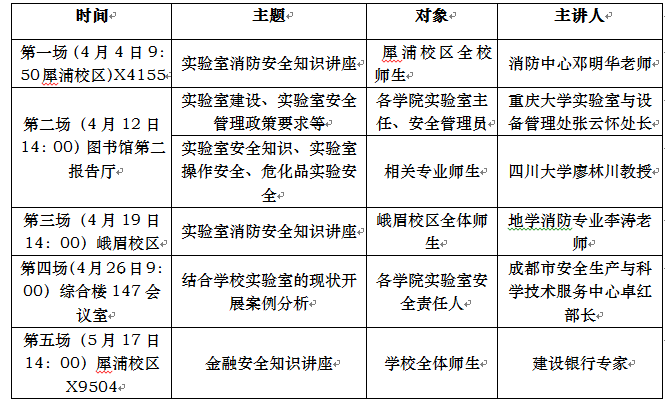 永利集团304官网