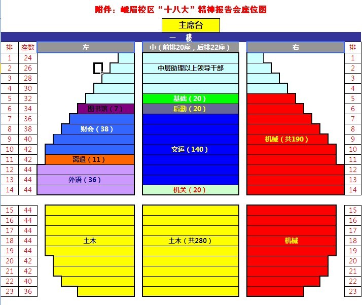 永利集团304官网