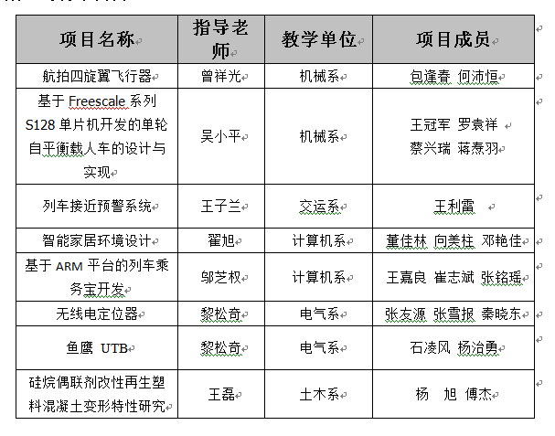 永利集团304官网