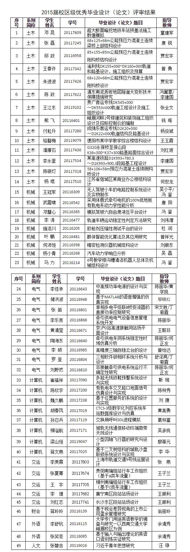 永利集团304官网