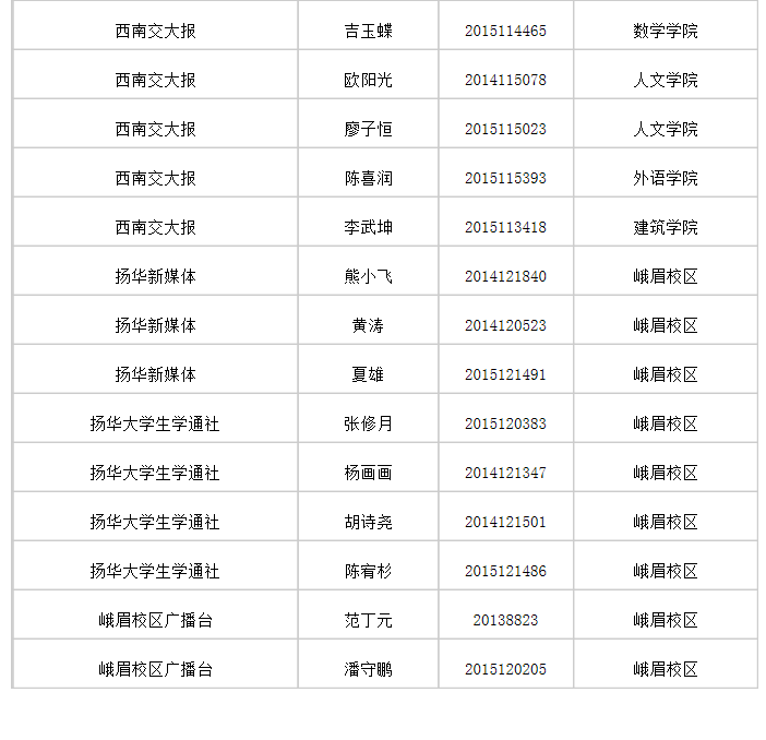 永利集团304官网