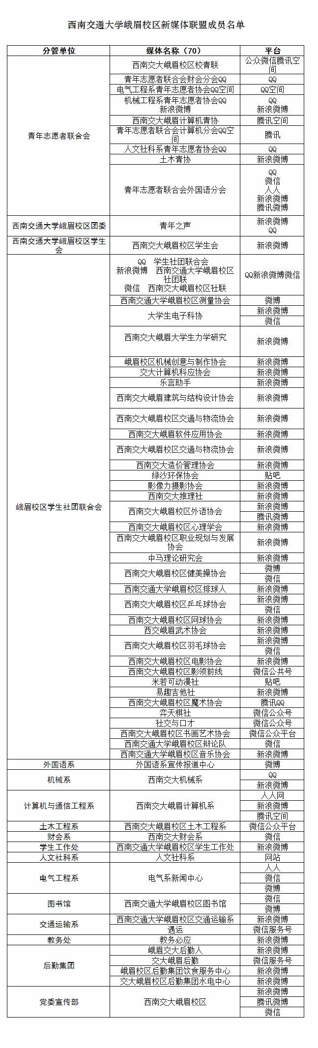永利集团304官网