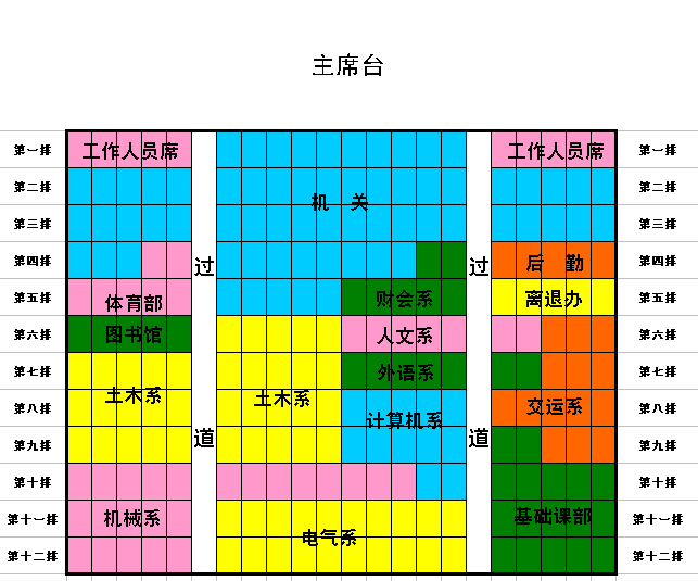 永利集团304官网