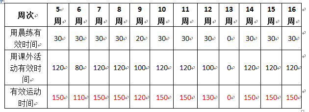 永利集团304官网