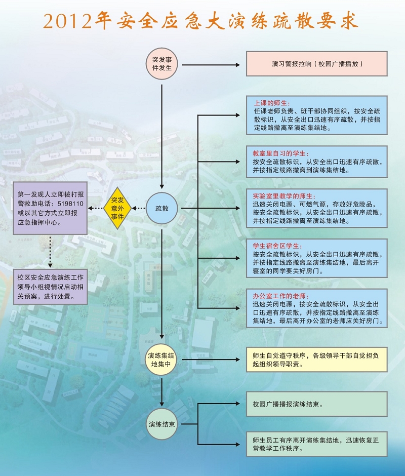 永利集团304官网