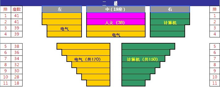 永利集团304官网
