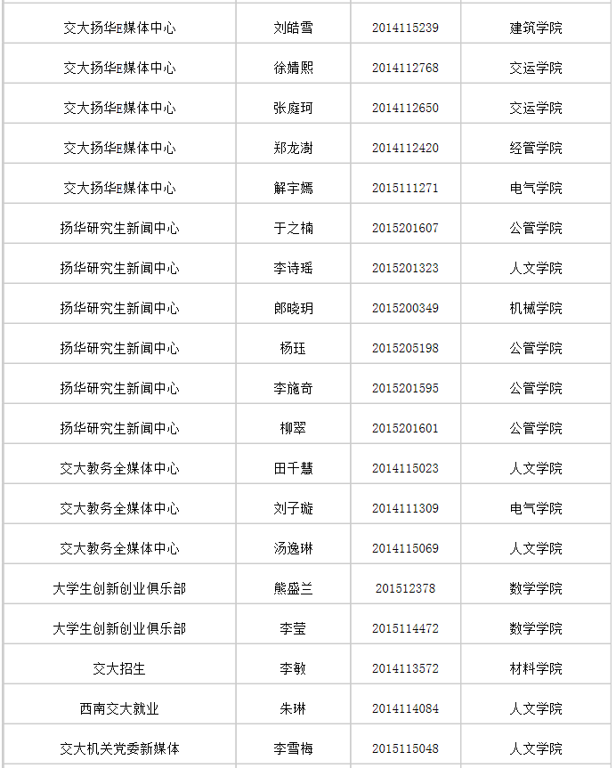 永利集团304官网