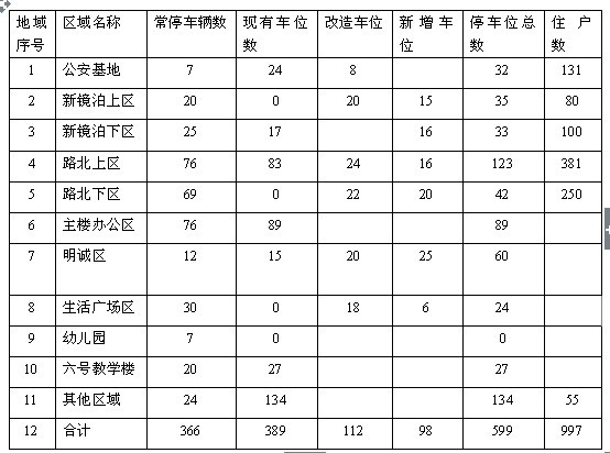 永利集团304官网