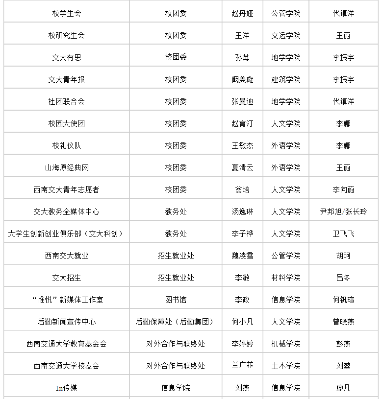 永利集团304官网