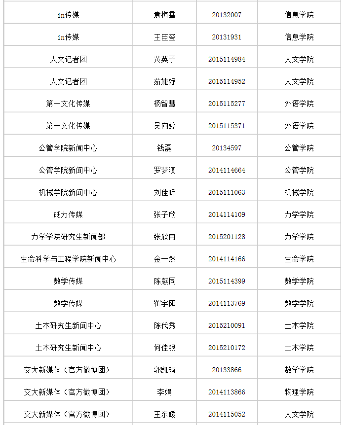 永利集团304官网