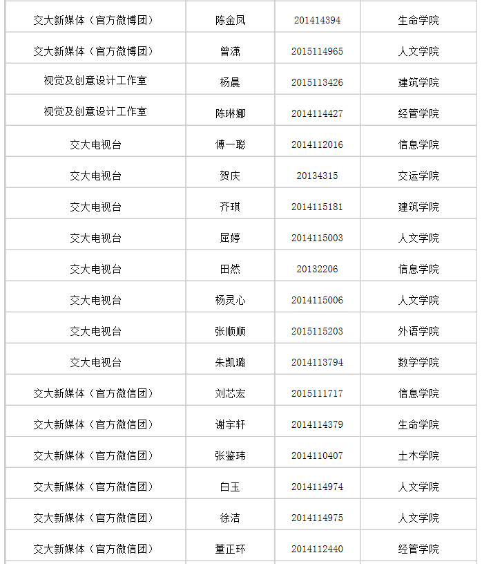 永利集团304官网