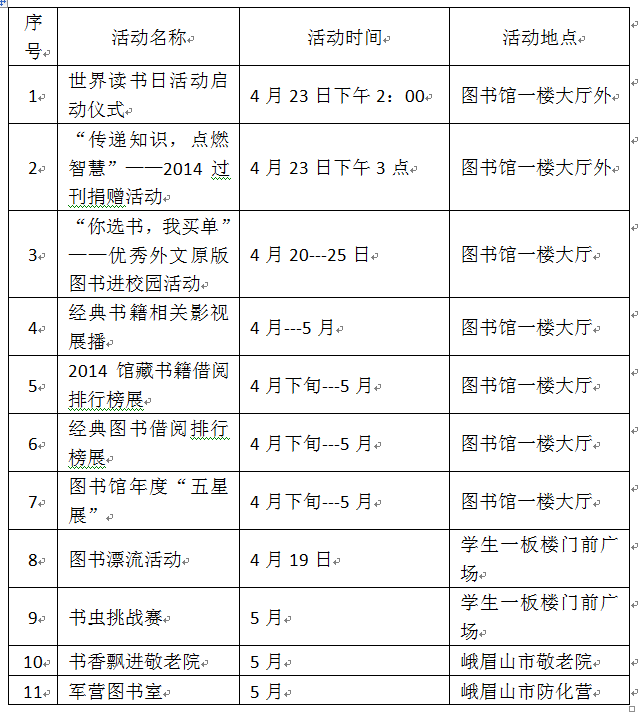 永利集团304官网