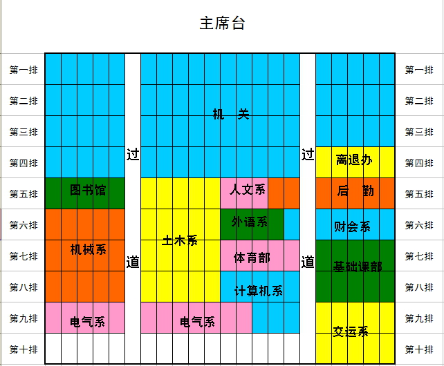 永利集团304官网