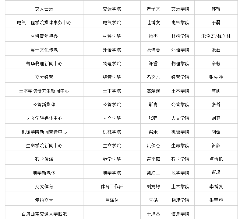 永利集团304官网