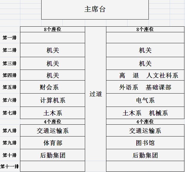 永利集团304官网