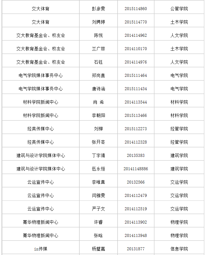 永利集团304官网