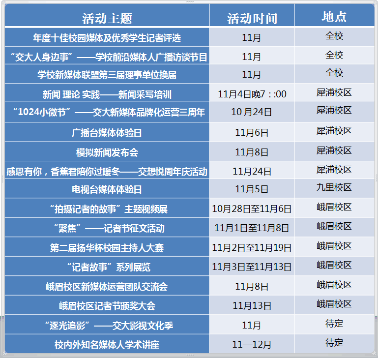 永利集团304官网