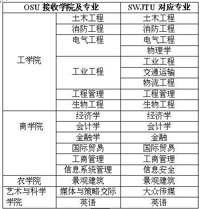 永利集团304官网